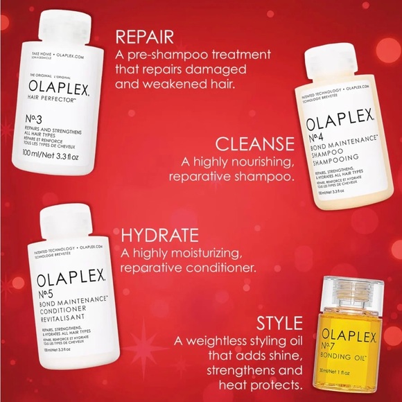 Olaplex shine bright set - Picture 3 of 3